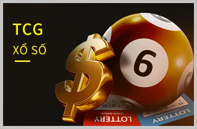 Thưởng sinh nhật và chương trình VIP b6rs99
